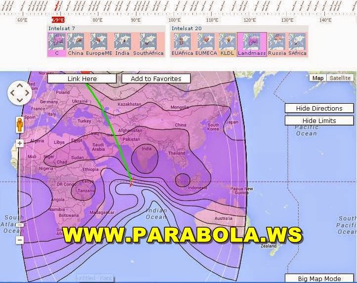 satelit parabola beam Indonesia intelsat 7-20 c band