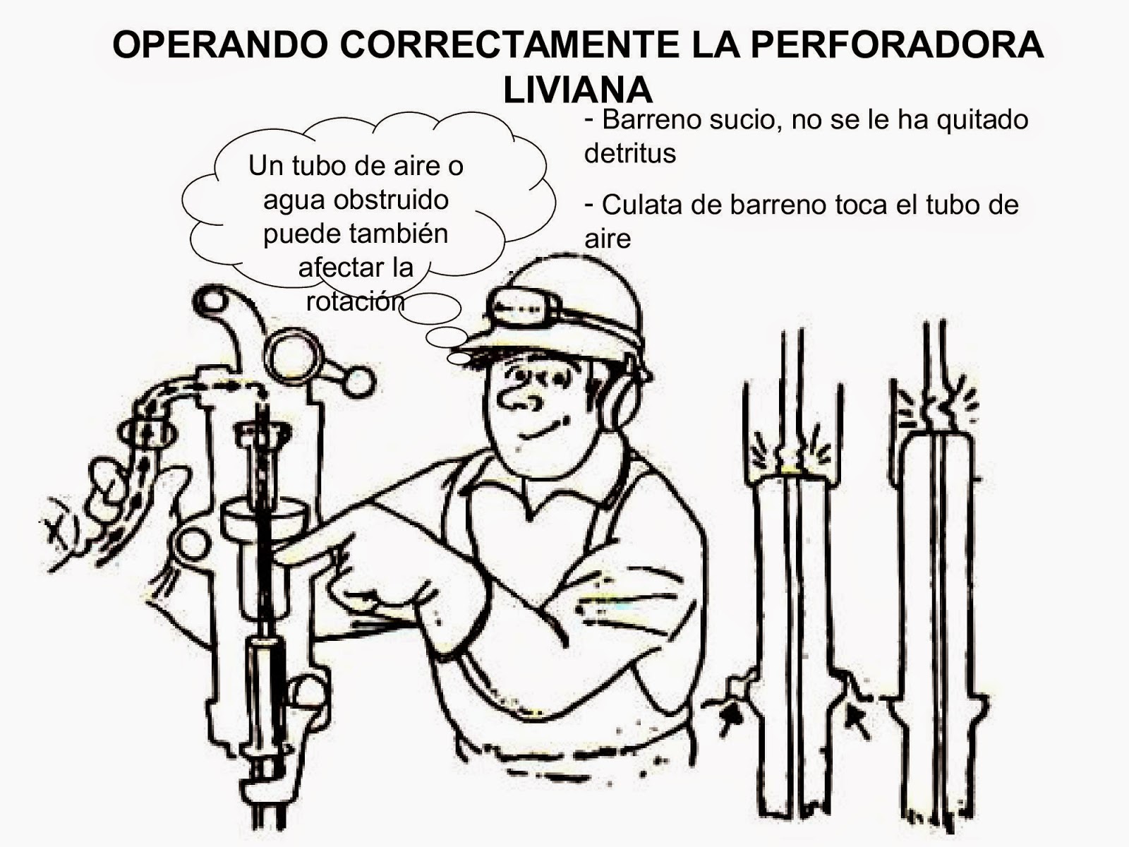 CURSOS en SEGURIDAD, SALUD OCUPACIONAL y MEDIO AMBIENTE. SSOMA