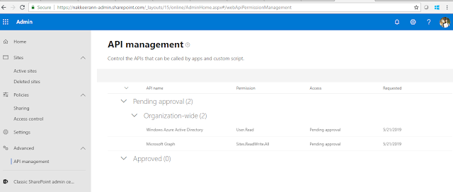 Admin Screen for Approving Permissions for User to Access Data