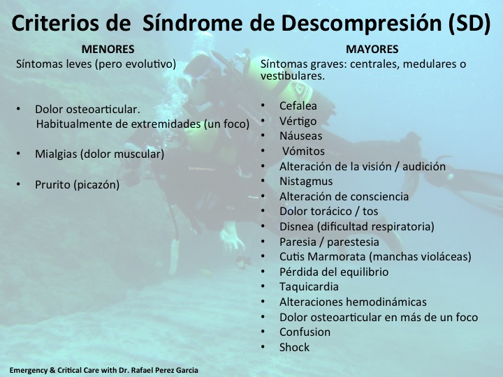Disbarismo fisiopatología de la hipertensión