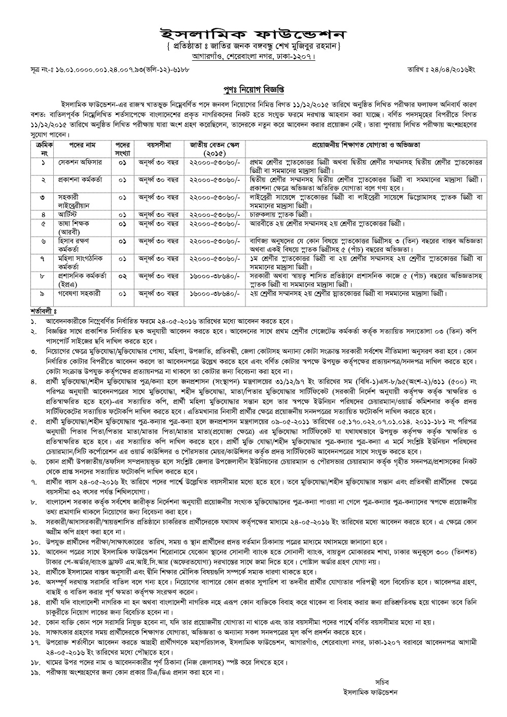 Bangladesh Islamic Foundation chakrirkhabar