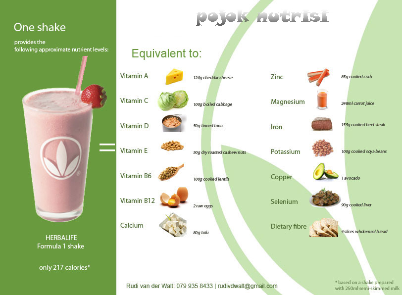 POJOK NUTRISI BAHAYA HERBALIFE UNTUK DIABETES pojok-nutrisi-bahaya-herbalife-untuk-diabetes