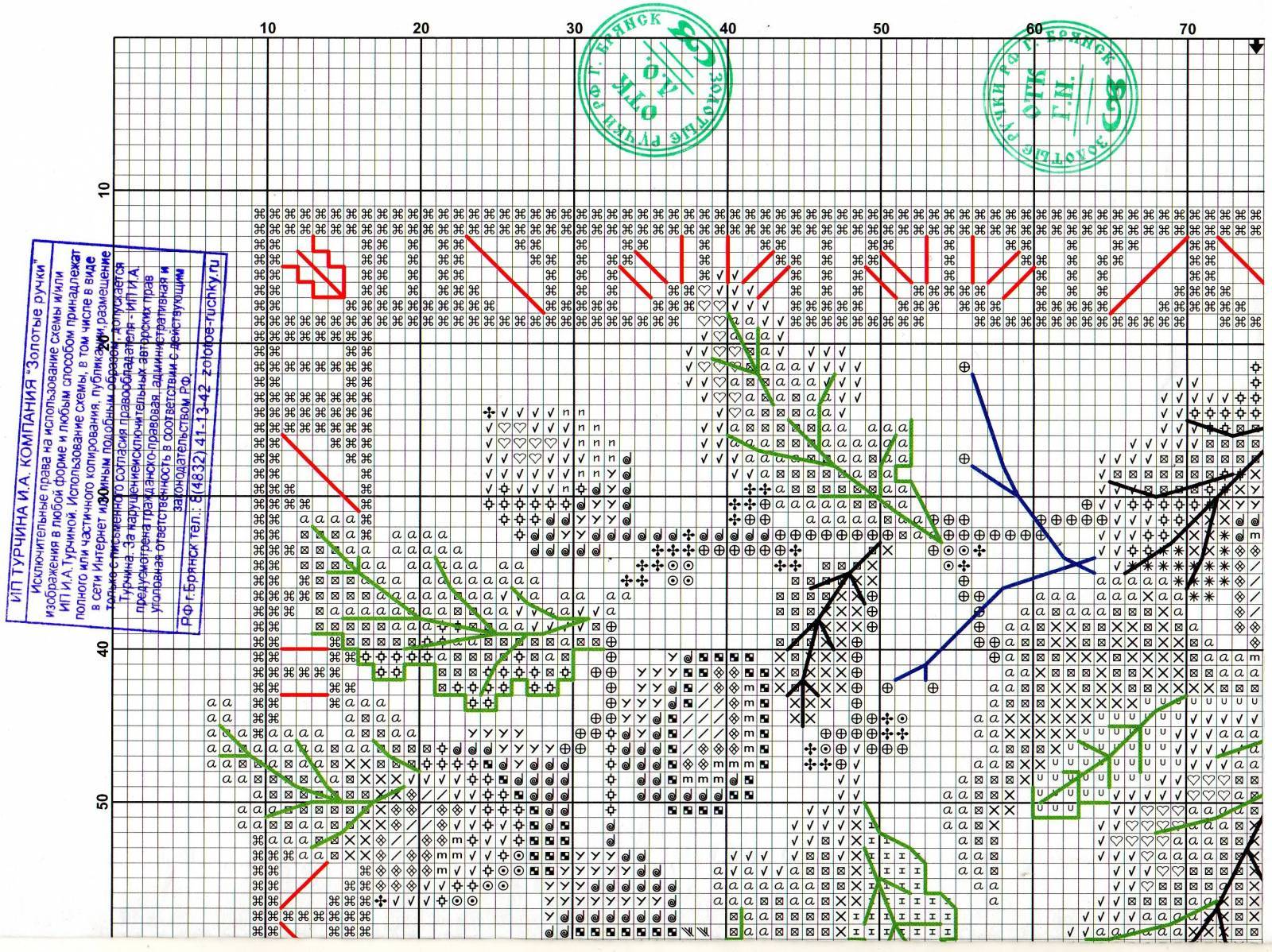 Вышивка золотая коллекция схемы. Лесная Непоседа вышивка. Золотые ручки Лесная Непоседа. Лесная Непоседа золотые ручки вышивка. Схема вышивки Лесная сказка.