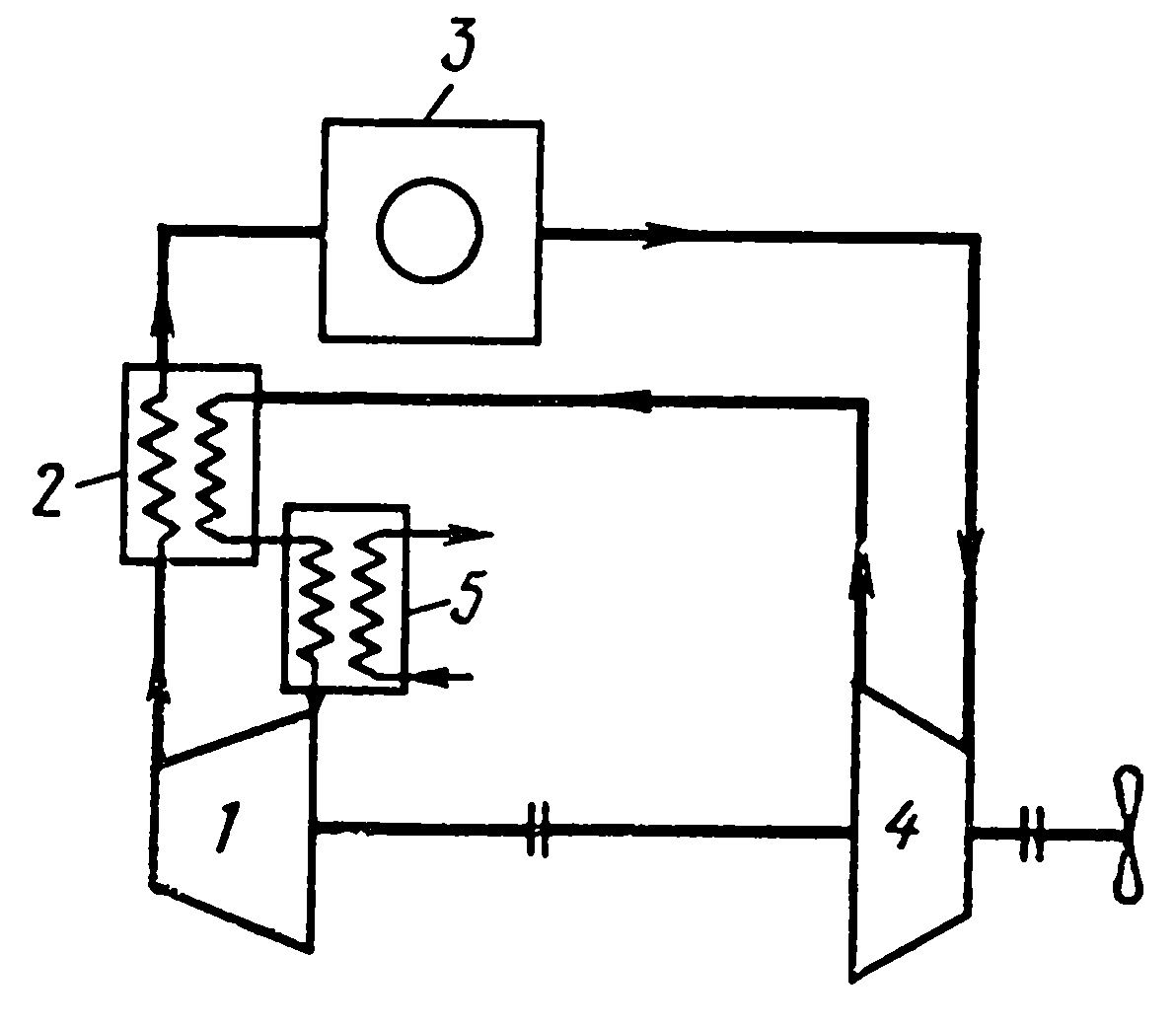 Тепловые схемы паротурбинных установок. Принципиальная схема ядерной энергетической установки. Одноконтурная схема судовой атомной энергетической установки. Принципиальные схемы судовых ядерных энергетических установок. Одноконтурная схема АЭУ.