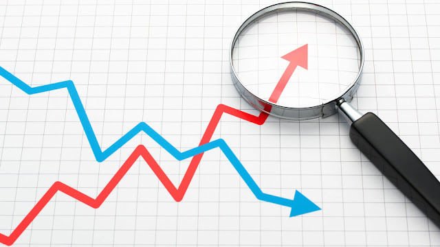 Cách dự đoán xu hướng giá tiền điện tử Bitcoin?