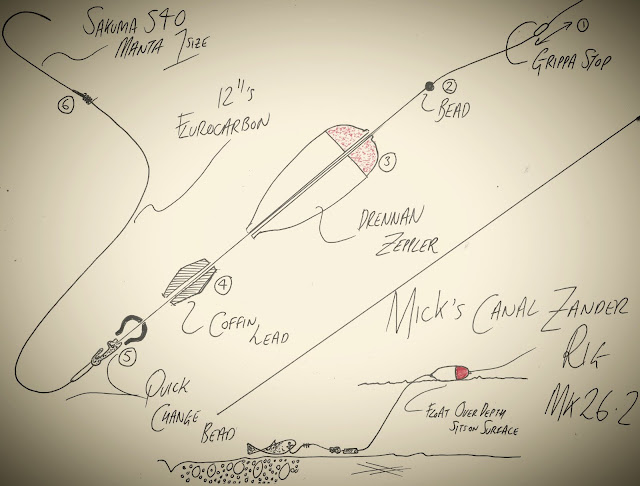 Piscatorial Quagswagging: Canal Zander Deadbait Rig - How to Catch Them