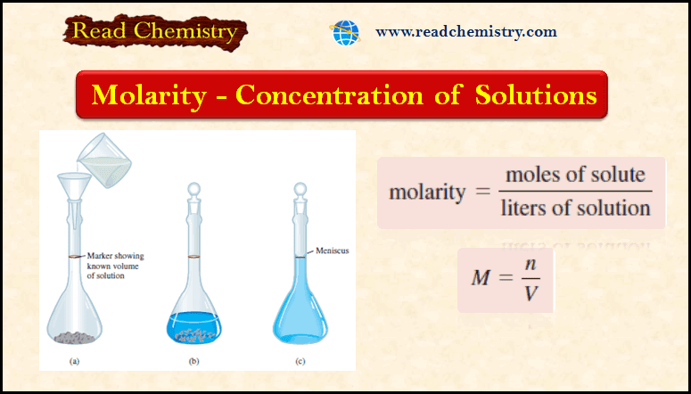 Molarity: definition, formula, solved Problems