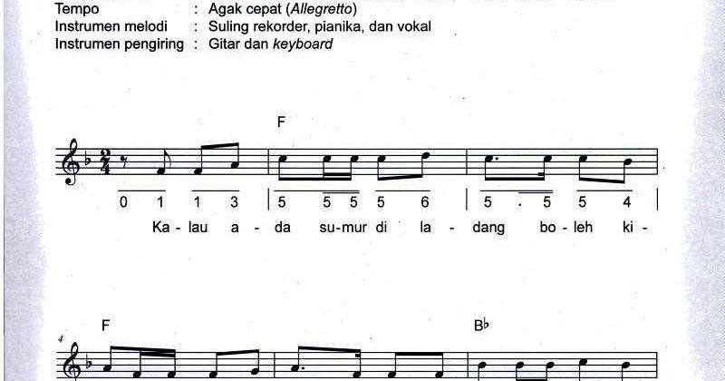 Akhirnya Ku Menemukanmu Chord Indonesia