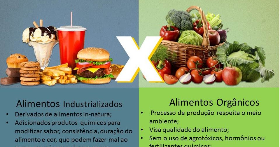 Alimentos Industrializados: Guia Completo Para Cuidar Da Saúde