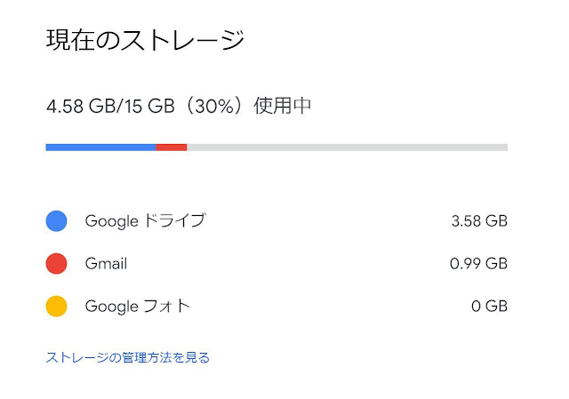 Bloggerは容量制限なし 画像サイズの変更や3つの保存先