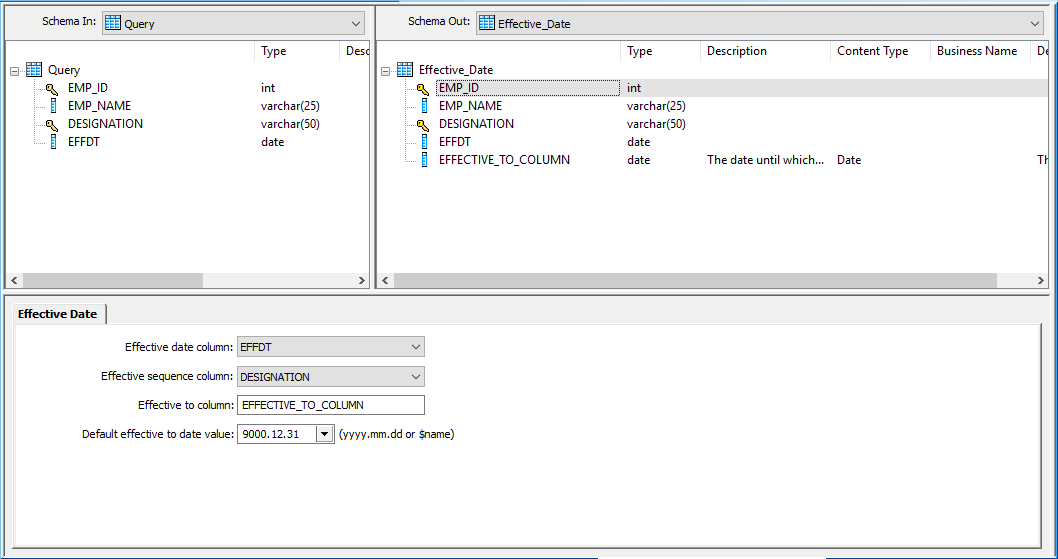 SAP BODS Effective Date Transformation SAPBODS