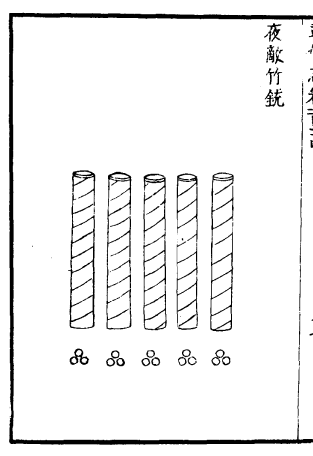 Ming Chinese Bamboo Firearm