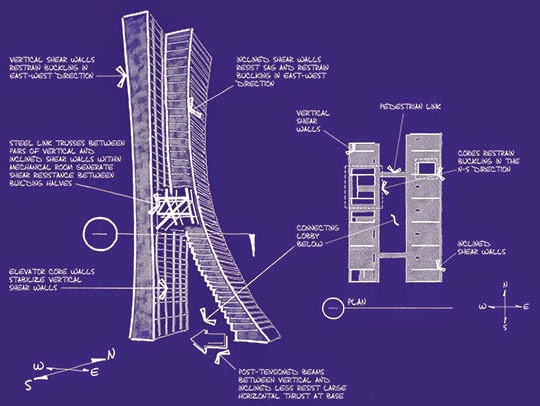 Санд схема. Моше Сафди Marina Bay. Марина Бей Сандс план. Marina Bay Sands чертежи. Marina Bay Sands строительные чертежи.