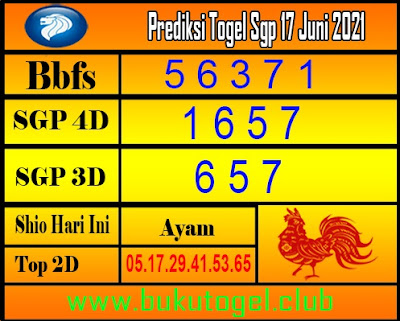 PREDIKSI SGP YOHII