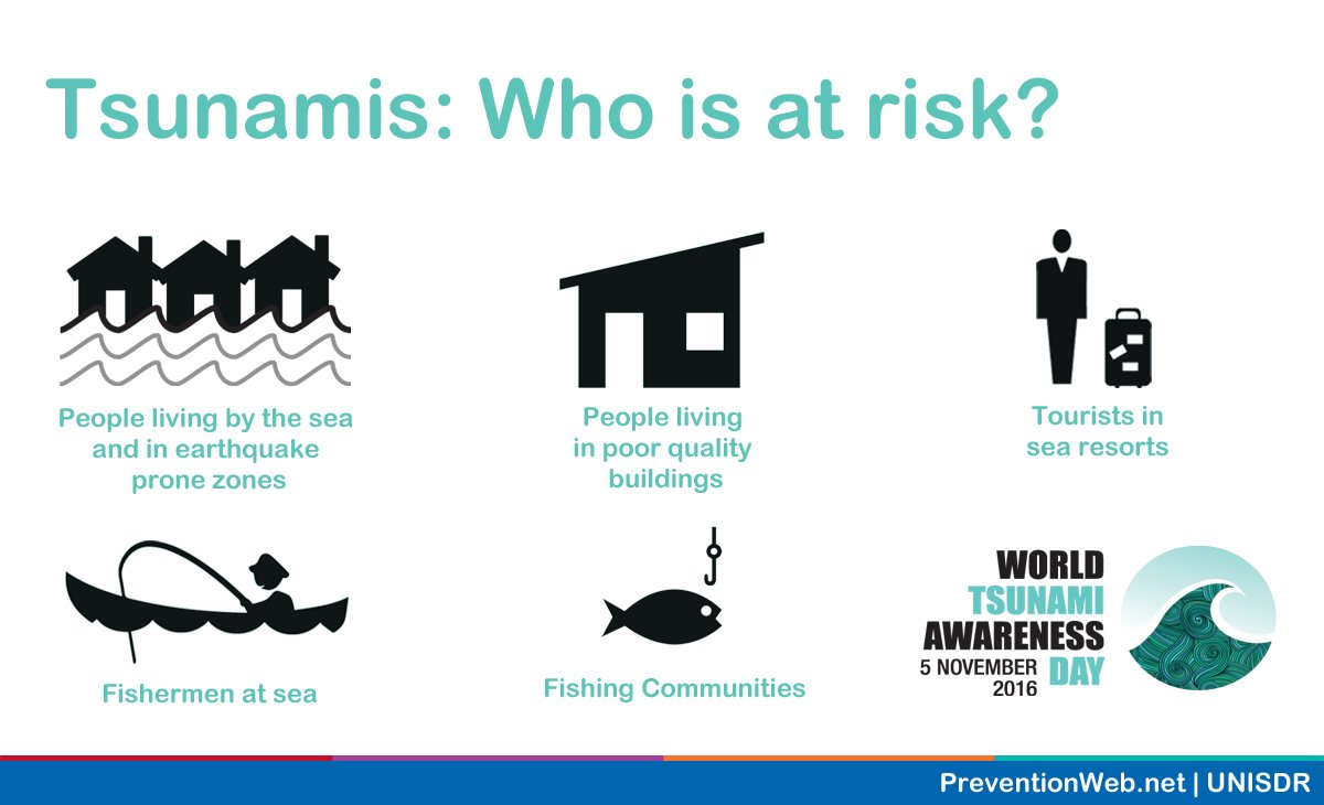 Noaa tsunami preparedness Noaa tsunami preparedness