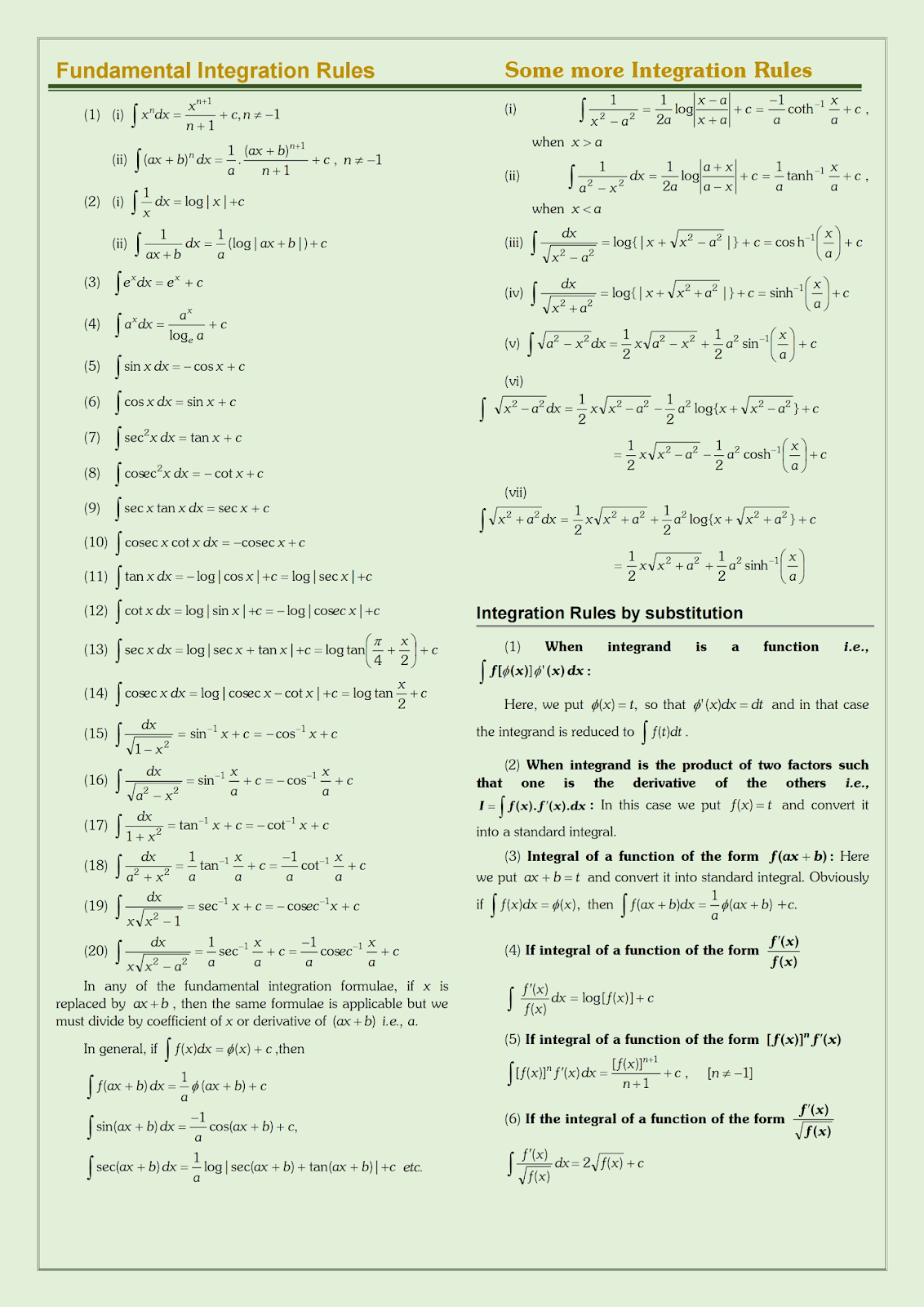 integrate synonym, integration rules, integration definition, another word for integrate, integrated meaning, the integration, racial integration, integration rules, integration of 2x, integration by parts, integration formulas, integration made easy, online integration, Integral Calculus help, math tutor, calc help, calculus online 