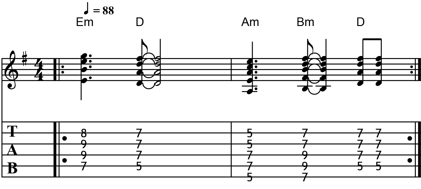 Stop Doing Hours of Scales (Do This Instead) Creative Guitar Studio
