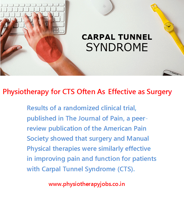 Physiotherapy JOBS Physiotherapy for Carpal Tunnel Syndrome (CTS