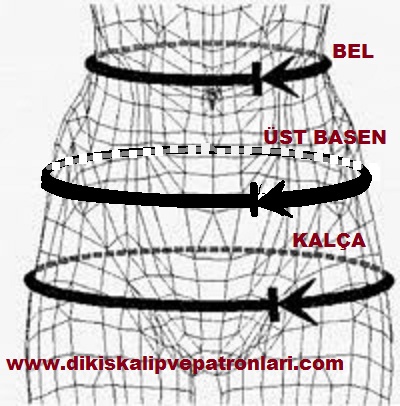 Dikis Kaliplari Ve Patronlari Beden Olculeri Nasil Alinir Dikis Kaliplari Ve Patronlari Beden Olculeri Nasil Alinir