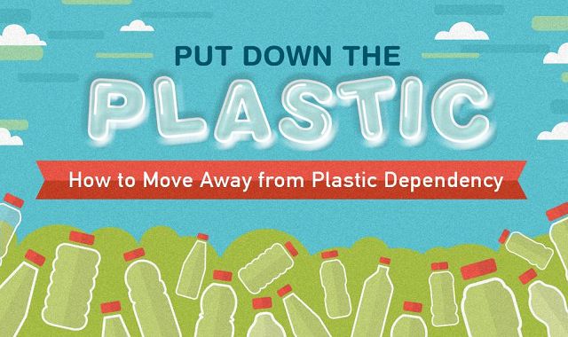 Image: Put Down the Plastic: How to Move Away From Plastic Dependency
