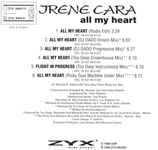 Phonosynthesis dj irene torrent 08 image