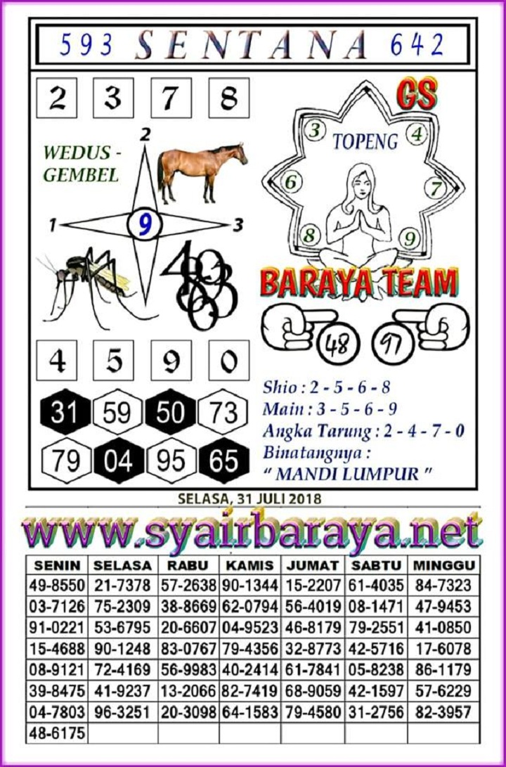 Forum Syair Harian Shio Jitu Hk 31 Juli 2018 Kode Syair Sgp Hk Sd Motesia Forum Syair Harian Shio Jitu Hk 31 Juli 2018 Kode Syair Sgp Hk Sd Motesia