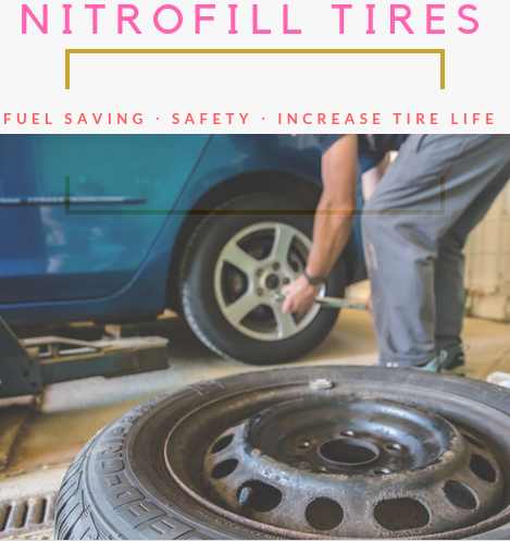 Nitrogen In Tires >> Nitrogen In Tires Advantages Nitrogen In Tires >> Nitrogen In Tires Advantages