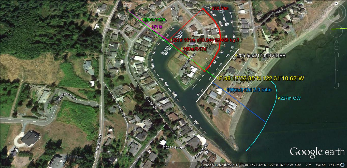 MARINER’S COVE, Whidbey Island, WA is a developing ANALEMMA, a partial