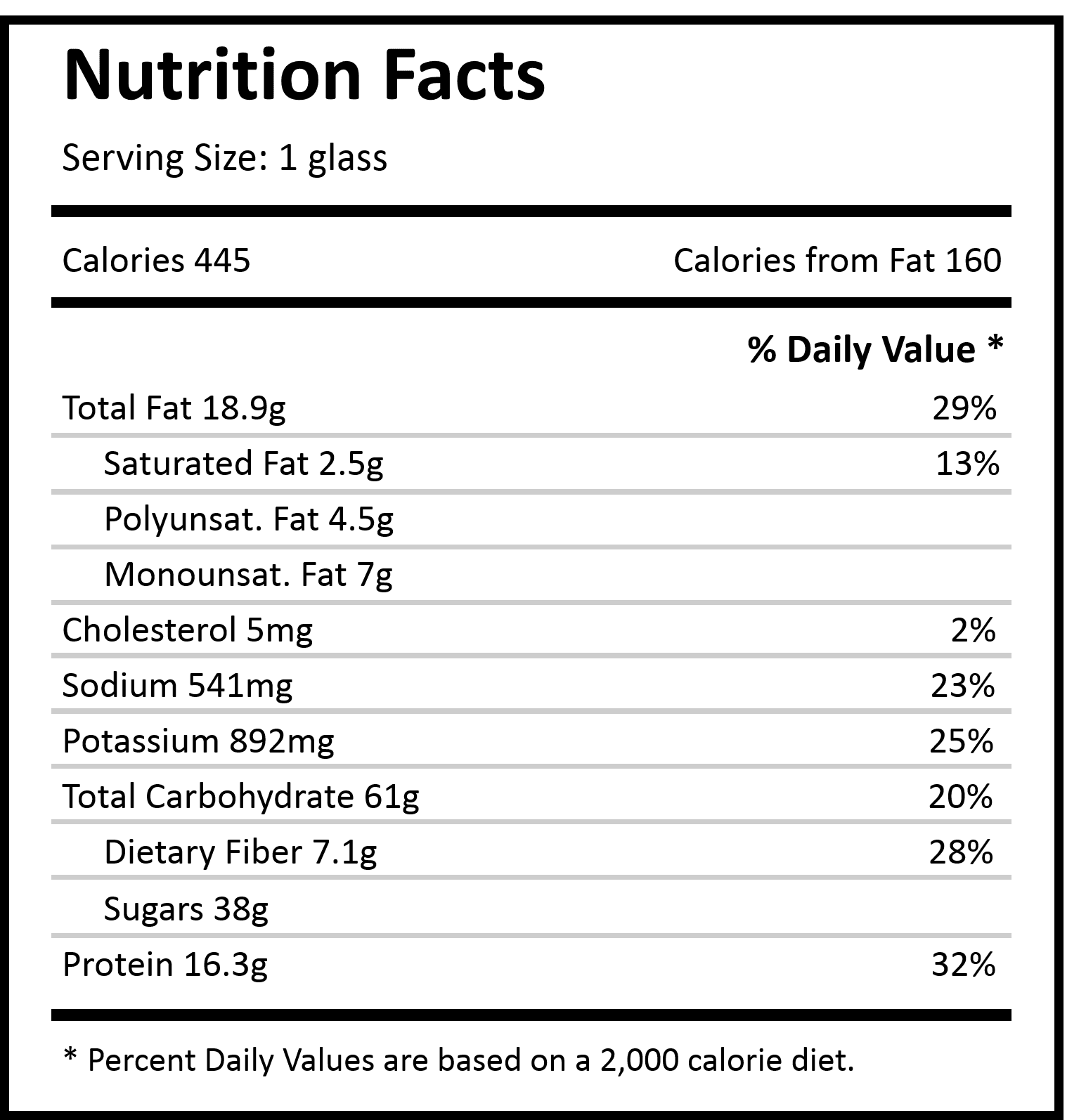 Irondad Chocolate Peanut Butter Banana Shake