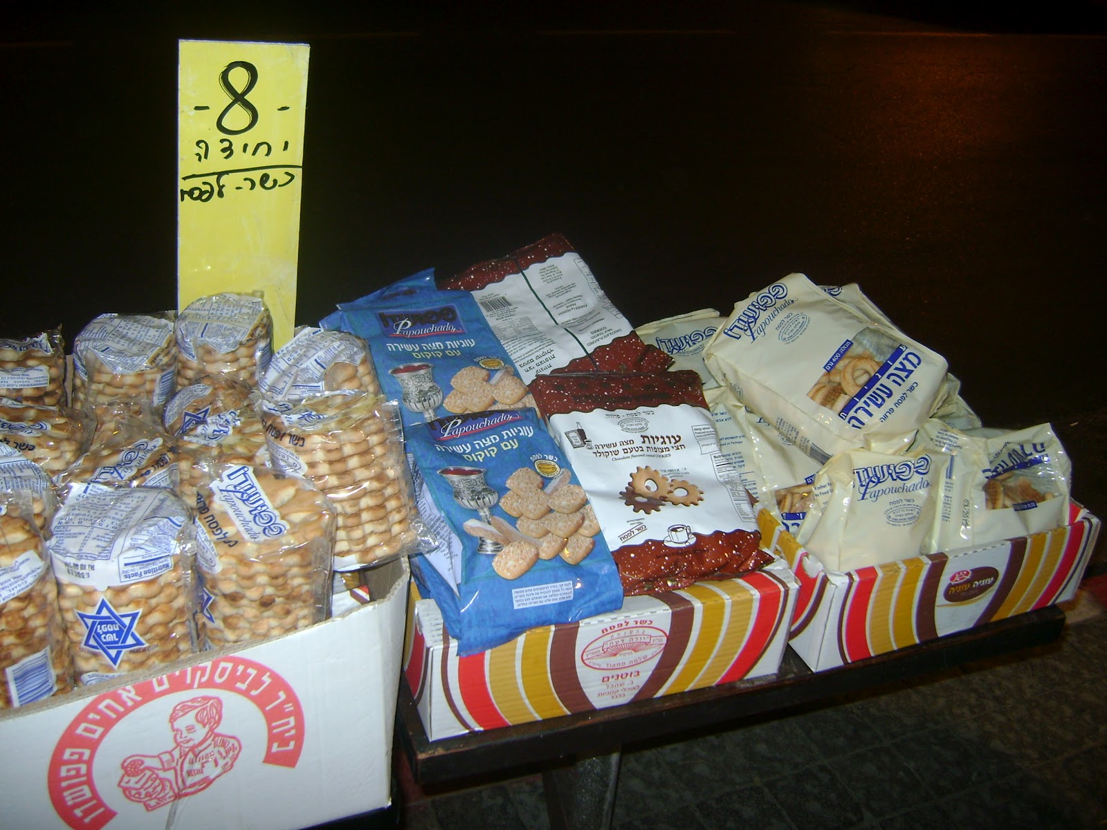 Cooking Outside the Box Is it Kosher for Passover?