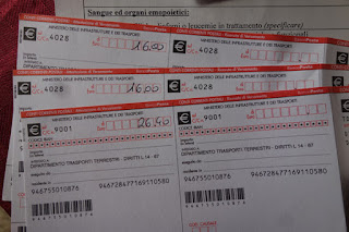 costs of Italian Driving Permit license to drive Italy for Americans