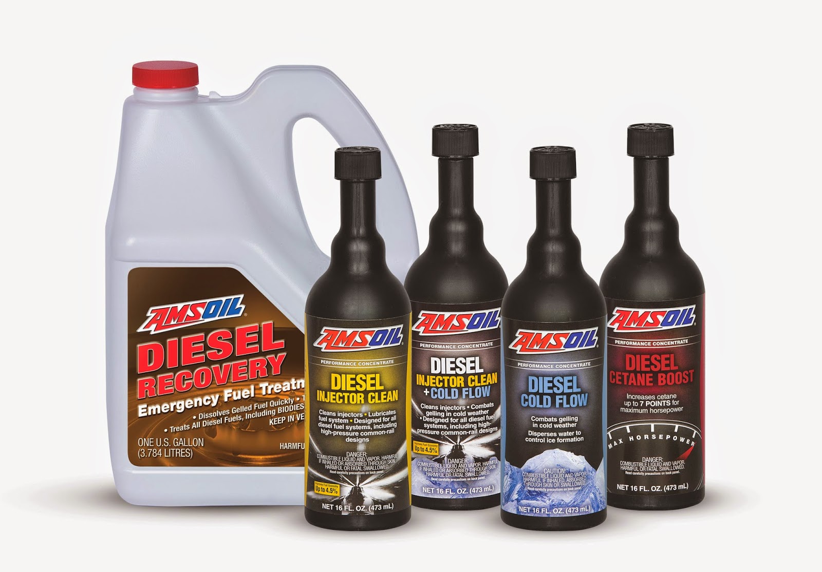 AMSOIL Combat Fuel Issues with AMSOIL Diesel Fuel Additives
