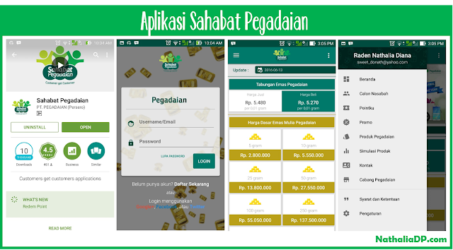 Sahabat Pegadaian Sahabat Pegadaian