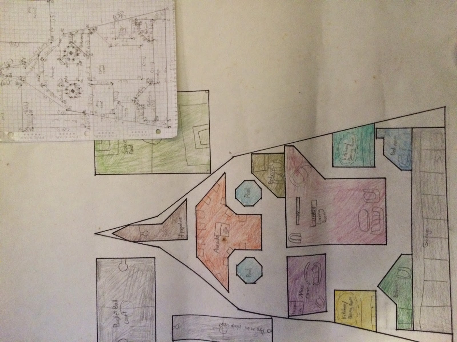Middle School Math Man Blueprint Project for Upper Elementary Math