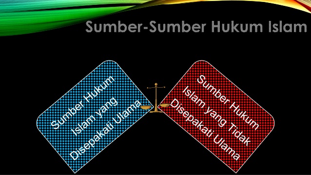 Sumber Hukum Islam Yang Telah Disepakati Para Ulama Adalah