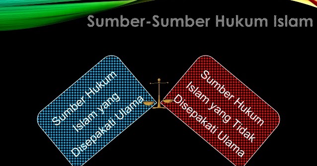 Sumber Hukum Islam Yang Telah Disepakati Para Ulama Adalah