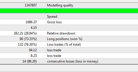 44 forex robot
