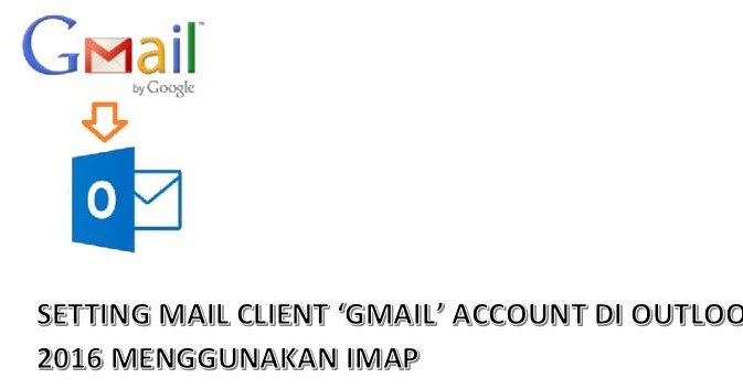 Gmail клиент