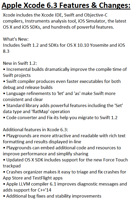 Apple Xcode 6.3 (Build. 6D570) Features and Changelog