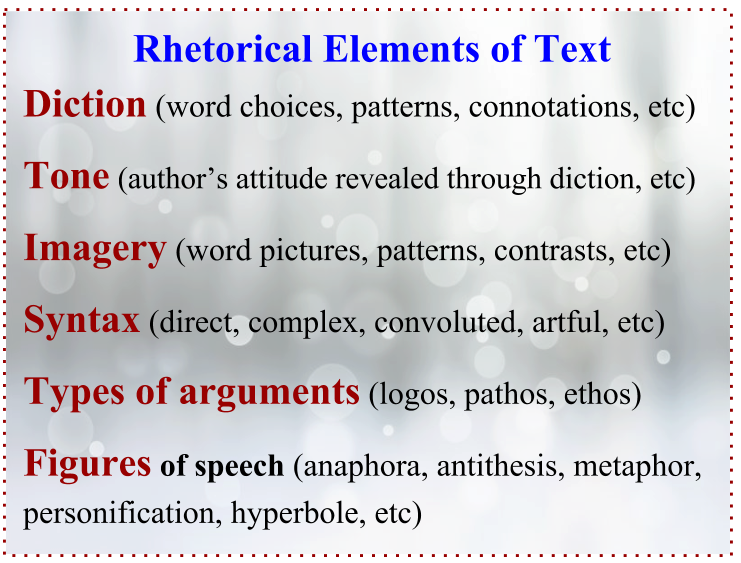 201516 10th Grade Blog Rhetoric