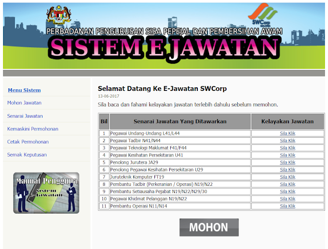  Perbadanan Pengurusan Sisa Pepejal dan Pembersihan Awam (SWCorp)