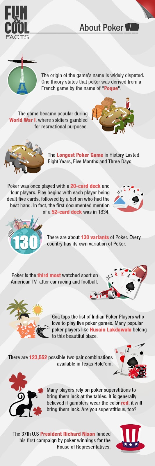 Cool poker facts