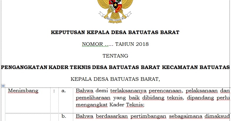RUMAH ASPIRASI WARGA KUJANGSARI Contoh Format Terbaru SK