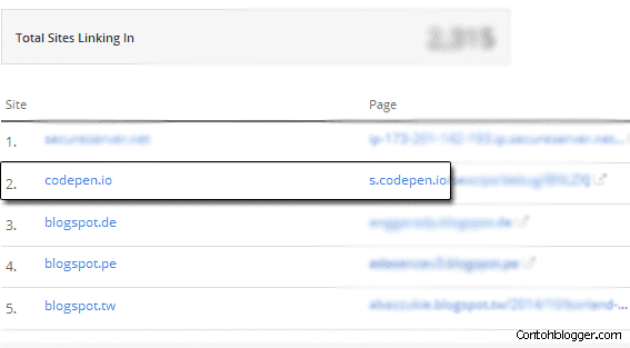 Backlink Berkualitas Dari Codepen.io