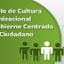 Modelo de Cultura Organizacional de Gobierno Centrado en el Ciudadano