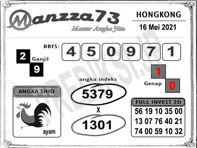 PREDIKSI HK MALAM INI