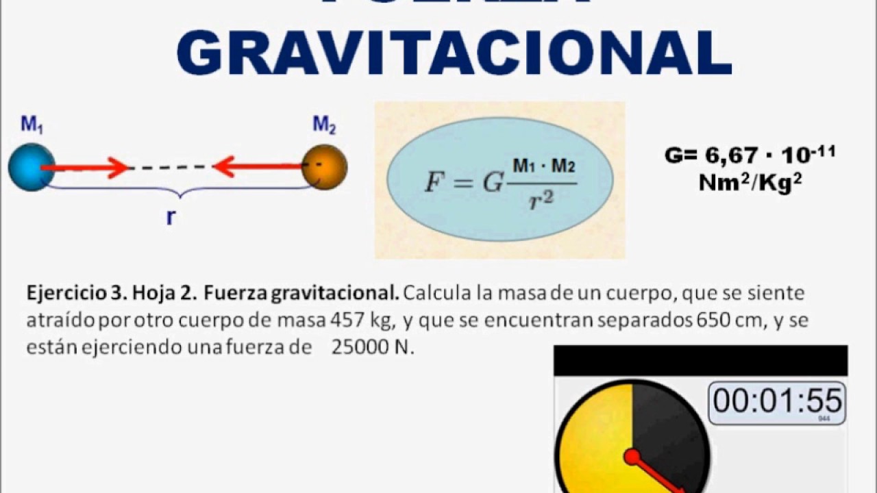 Fuerza gravitacional