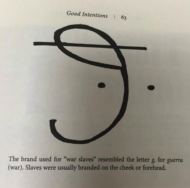 Chicano Graffiti Alphabets Graffiti Letters Arabic Calligraphy