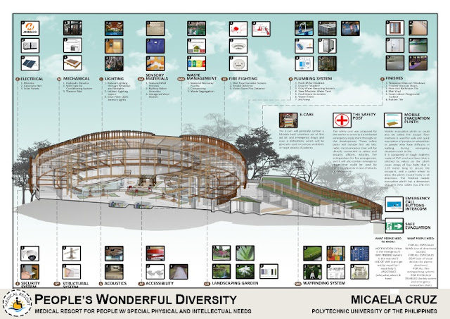 Disability housing image