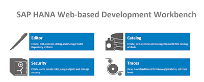 SAP HANA Certification, SAP HANA Learning, SAP HANA Tutorial and Material, SAP HANA Live